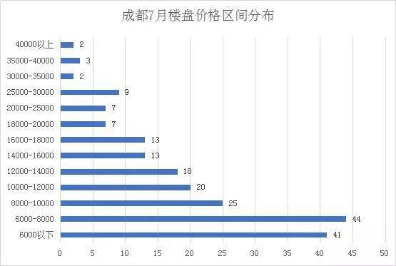 成都龙泉2020GDp_龙泉要发达了 未来5年,简直牛到没朋友(2)