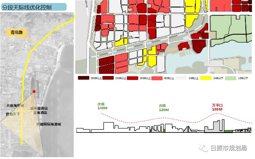 预计投资约37亿,日照新市区规划建设一栋地标