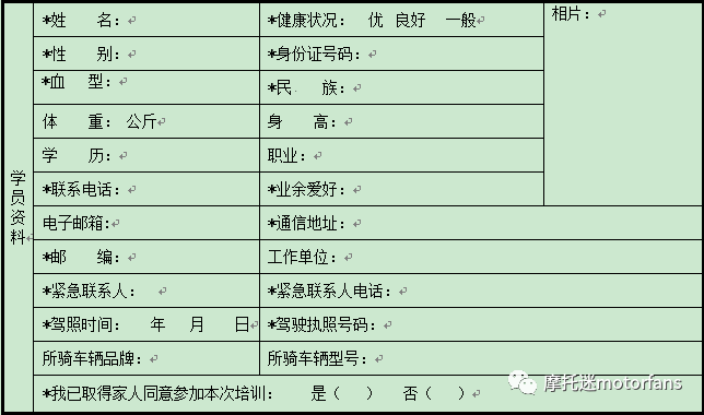 6)请各学员将①已签署的快乐赛道培训报名说明及报名表原件1份②身份