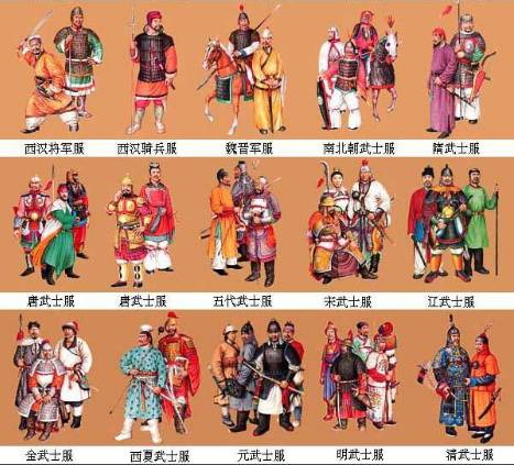 这才是现实中真实的中国古代军服