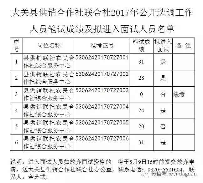 合作县人口_人口老龄化