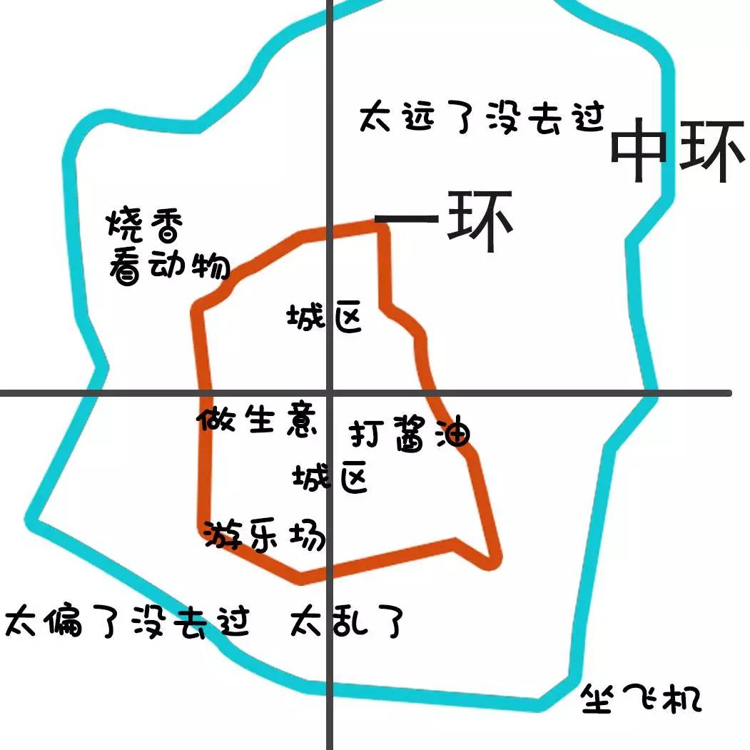 贵阳城区人口_贵阳北站图片