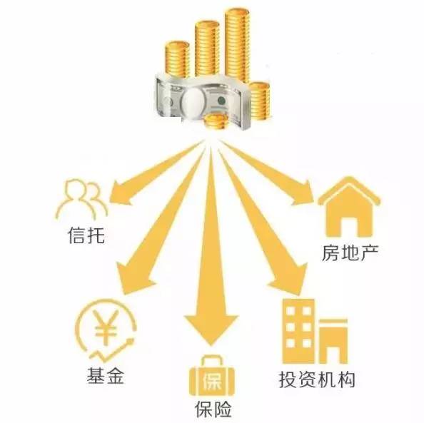 隐形有钱人口_隐形贫困人口(2)