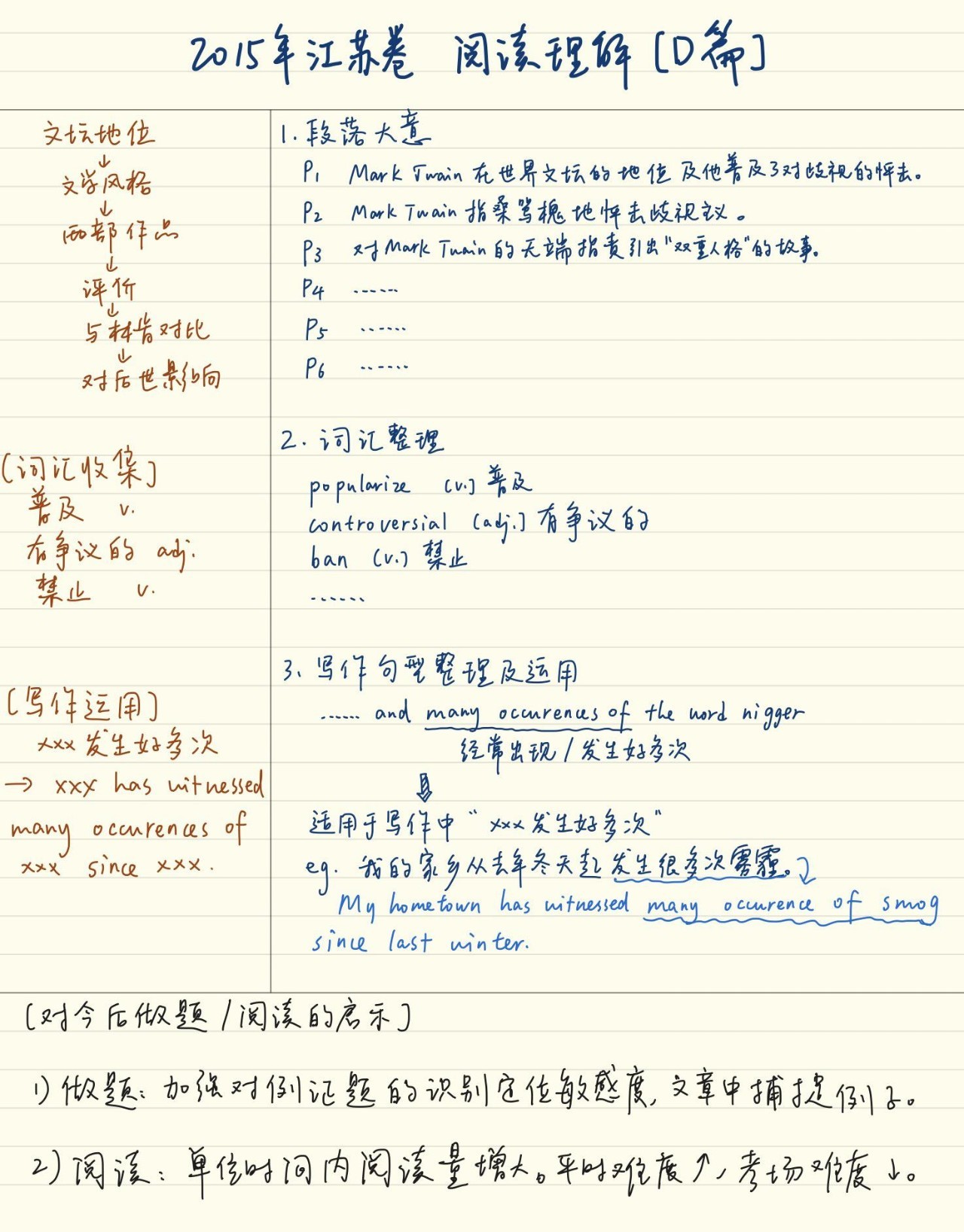 多少人口三种方式英语_三种人口增长模式图(3)