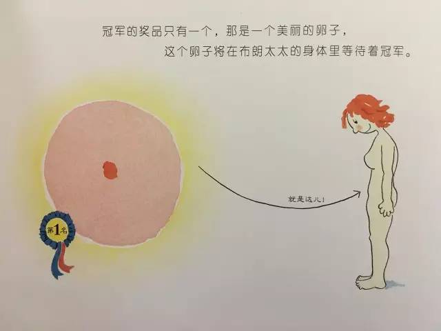 佳佳老师推荐绘本《小威向前冲》,讲述一个小精子的神奇大冒险