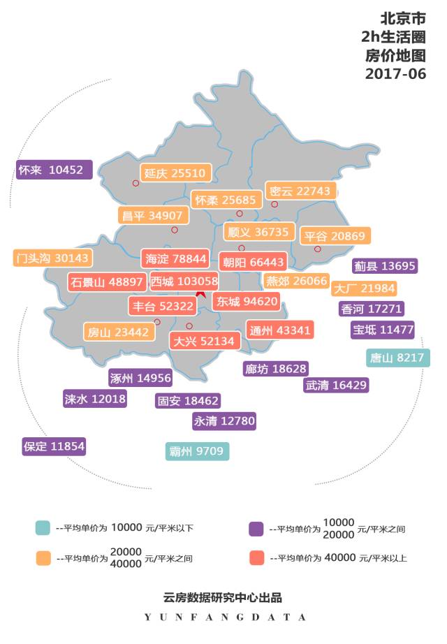 涿州gdpvs霸州gdp_京雄发展走廊来了 对固安霸州 涿州影响重大(3)