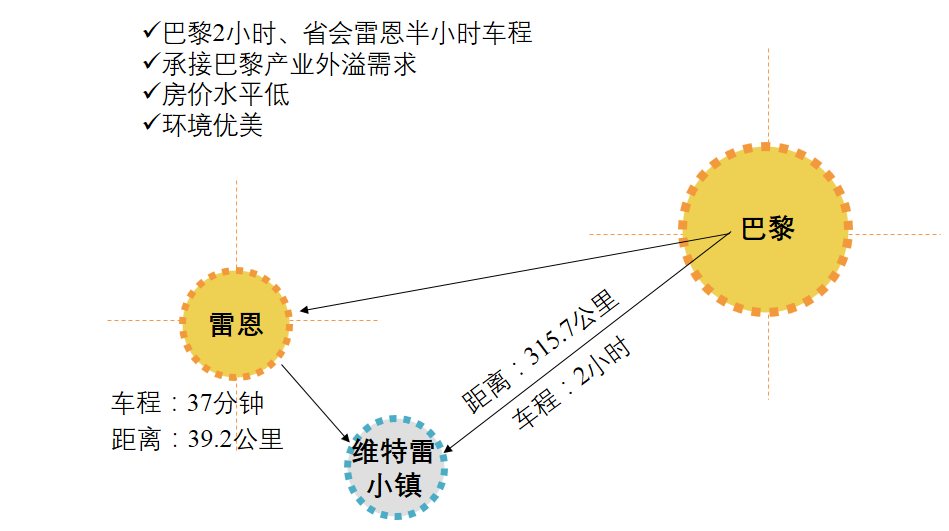 城市人口挖掘_加拿大人口城市分布图