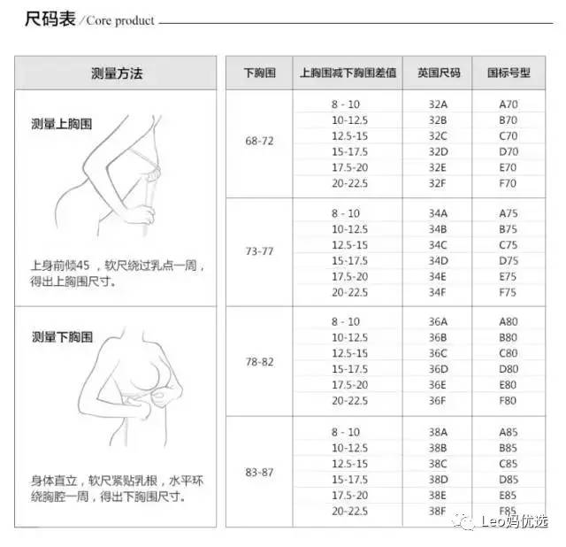 无磁内衣检测报告_低烟无卤网线检测报告(3)