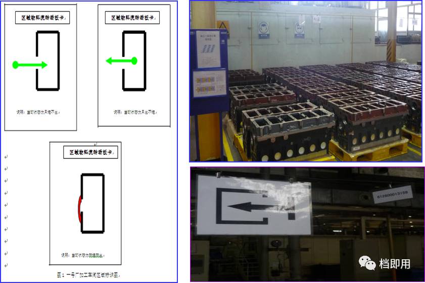 仓库物料的先进先出fifo管理(如何做到先进先出)