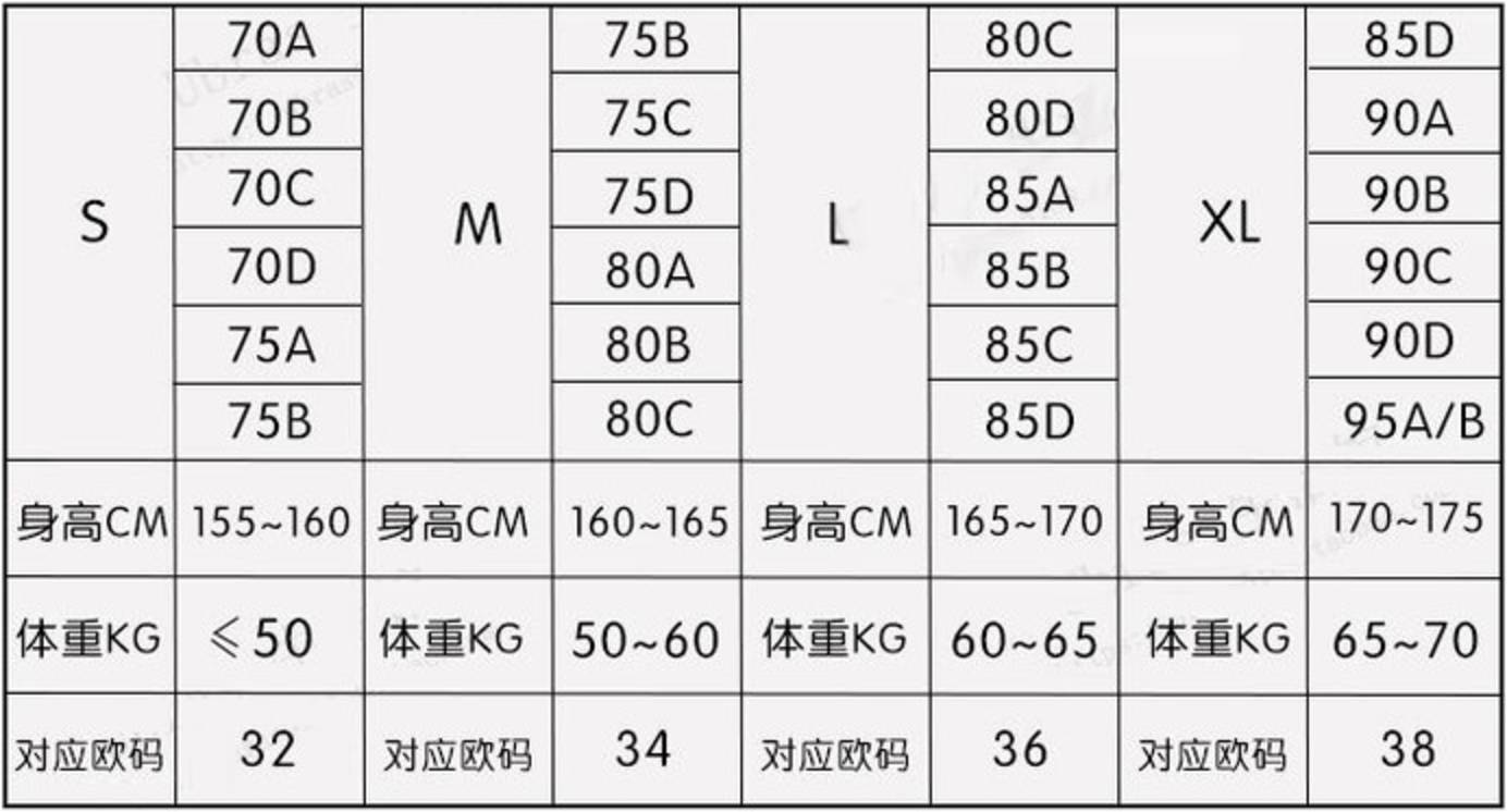 无尺码内衣_内衣的尺码