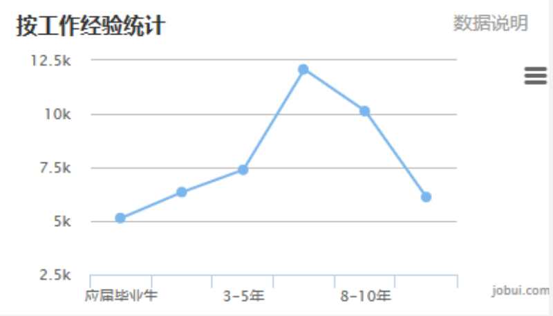 h有多少人口_青海省有多少人口