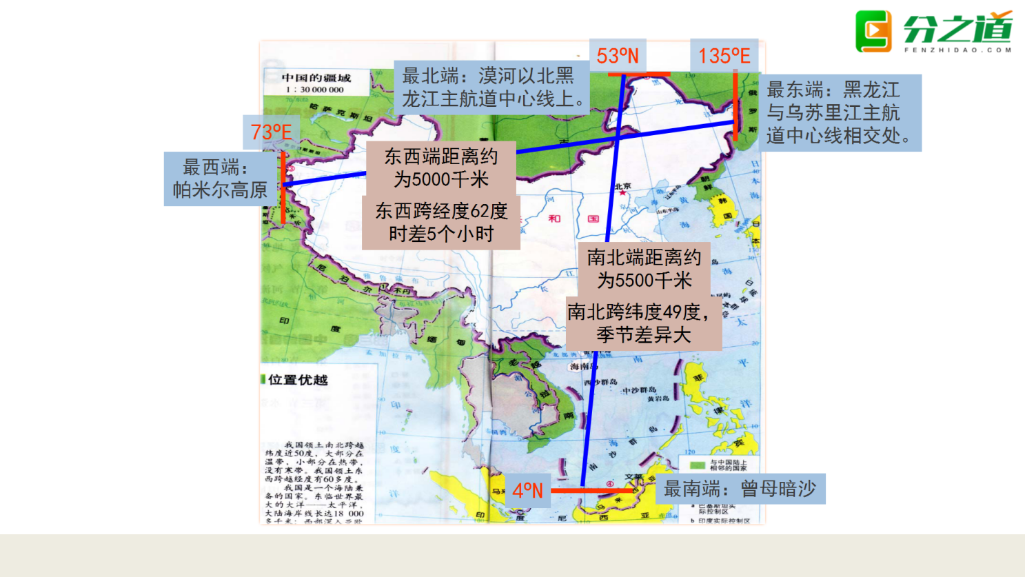 分之道告诉你3分钟快速记忆中国边界四点和邻国