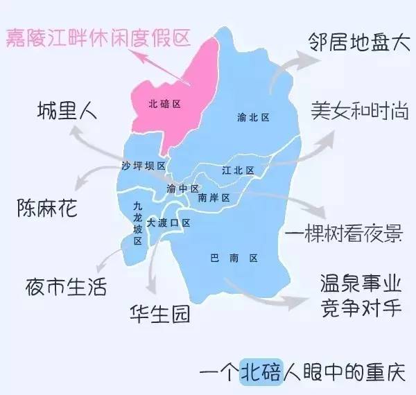 重庆北碚区人口_重庆北碚区地图