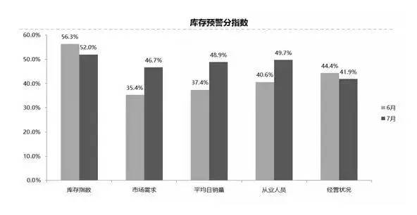 人口与销量_人口与国情手抄报