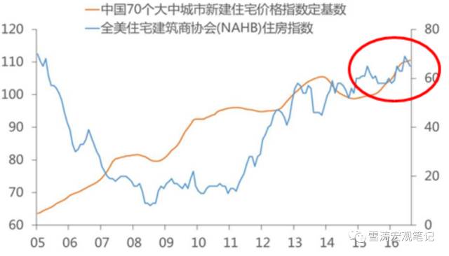 人口红利对接_人口红利图片