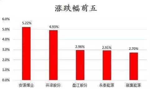 西属拉美人口_月城镇西头村人口照片(2)