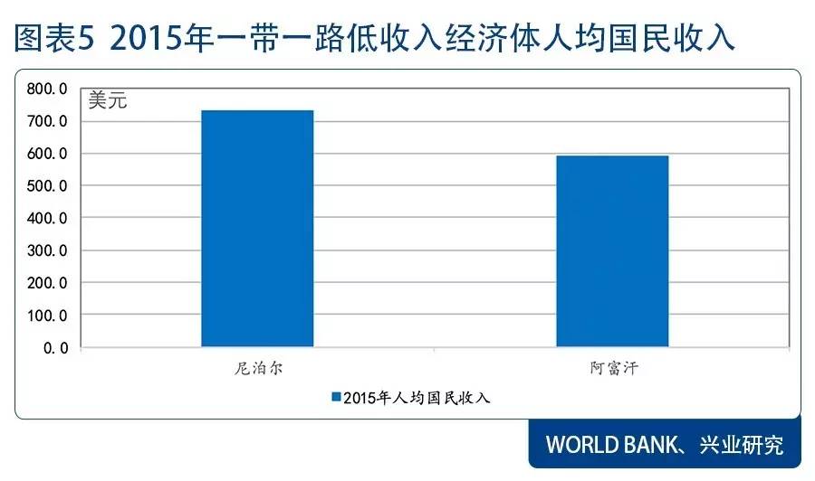 人口经济结构_流动人口产业论文,北京市流动人口增长因素其对产业结构调整的(2)