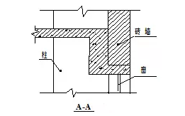 通长筋大小不一致时怎么搭接_熊大小时候图片(3)