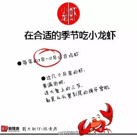 又是横纹肌溶解!又是小龙虾!它们俩到底是什么