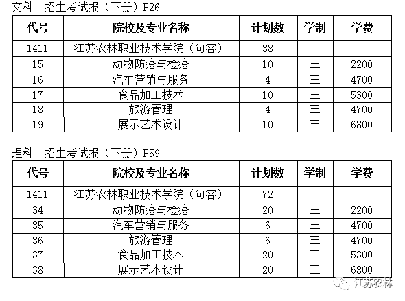 注册入学