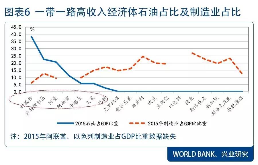 平均一人口_人口平均寿命图