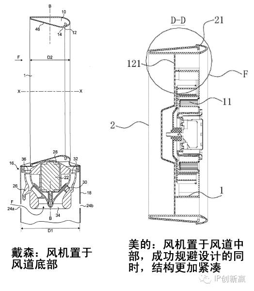 专利解读黑科技无叶风扇空穴来风荐读