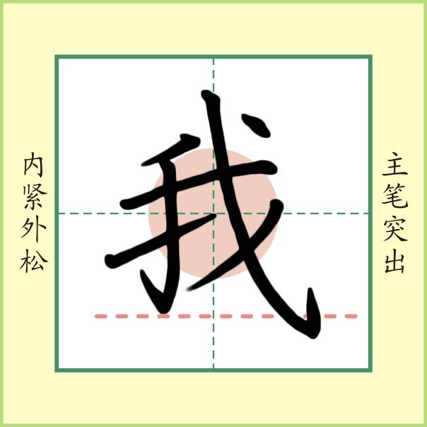 虽然小编只举了几个例字,但是汉字笔画万变不离其宗,这些规律适用于