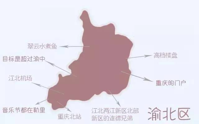 重庆北碚区人口_重庆北碚区地图