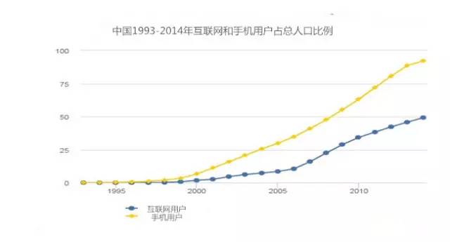 美国中国gdp贡献_凯投宏观 五大理由证明中美贸易战对经济冲击有限