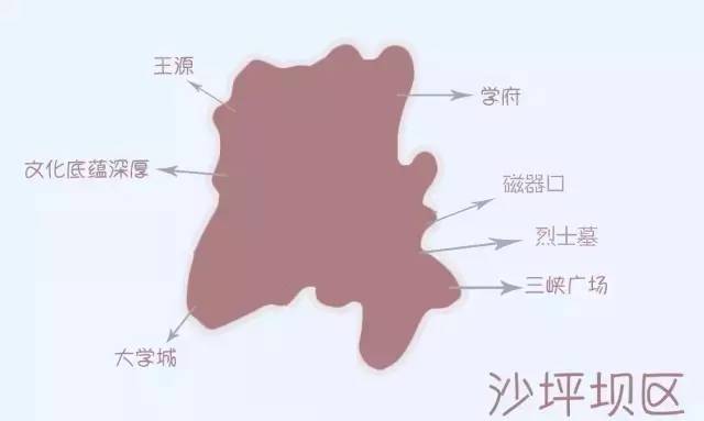 重庆北碚区人口_重庆北碚区地图