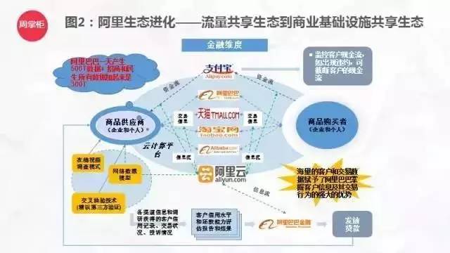 人口的逻辑模型_如何使用powerdesigner汉化破解版画一个完整的逻辑模型(3)