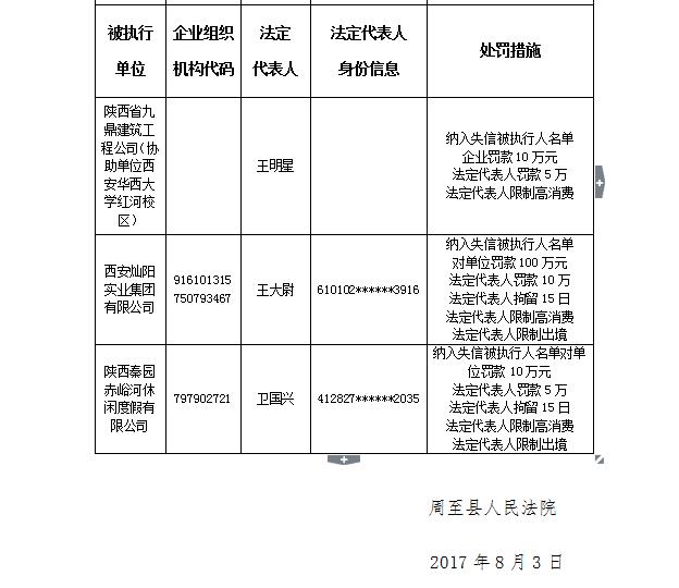 周至县多少人口_周至县的人口(2)