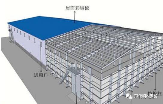 钢结构屋面彩板安装施工方案