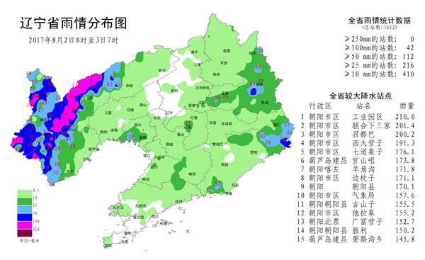 建昌城区人口_建昌药王庙高中