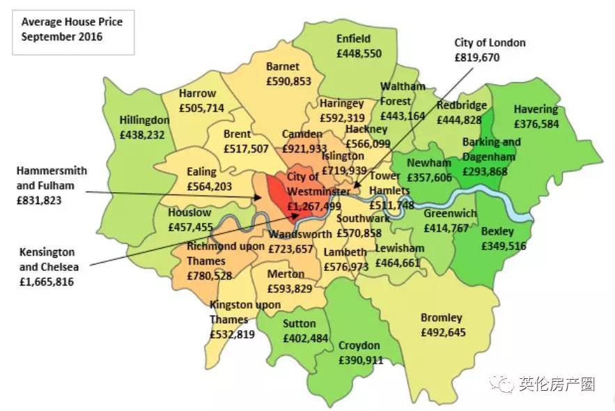 伦敦房价又双叒叕要涨啦20年后房产均价可达近300万英镑