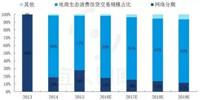 公主岭市2019年经济总量_公主岭市地图(2)