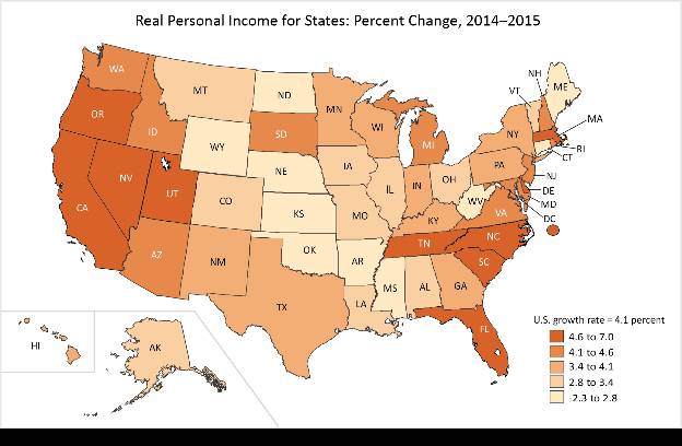 在全美各州,实际个人收入的增长范围从北达科他州的-2.图片