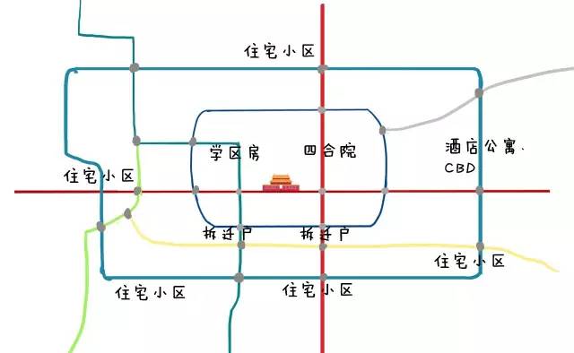 北京市常住人口_北京市地图(3)