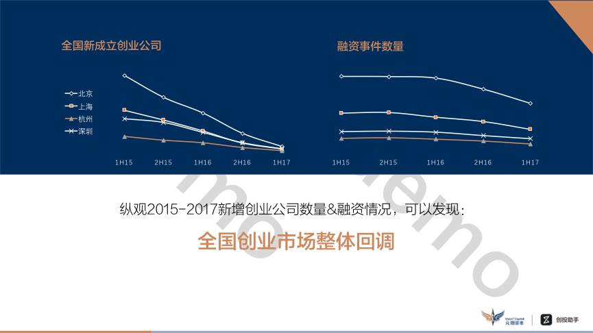 杭州2011户籍人口数_无锡外来人口已达到171万人,约占总数近三成,你算其中之一(2)