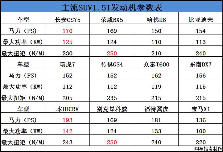 全国做工人口_全国人口普查(2)