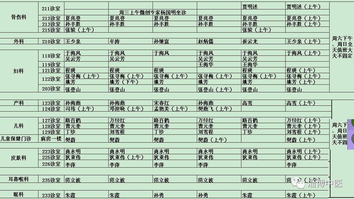 【坐诊表】淄博市中医医院下周门诊医生坐诊一览表