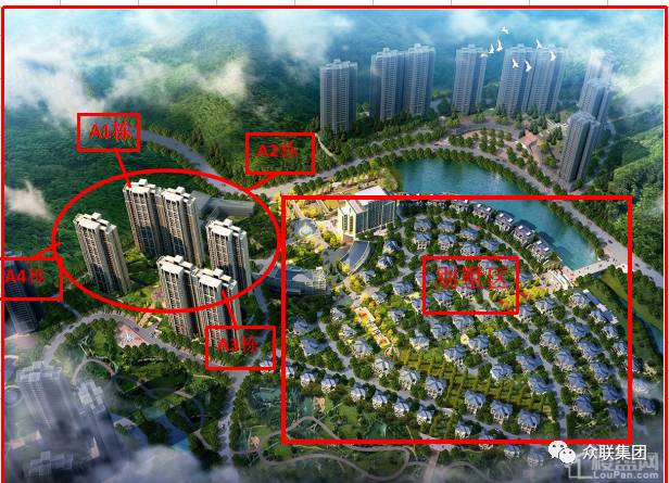 2017年6月郴州房地产市场报告