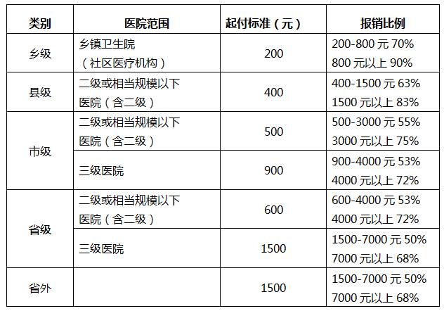 西峡人口_为什么更多的西峡人,一致选择财富新城