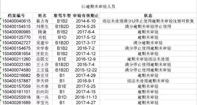 赤峰市人口多少_内蒙古赤峰市人口是多少面积多大