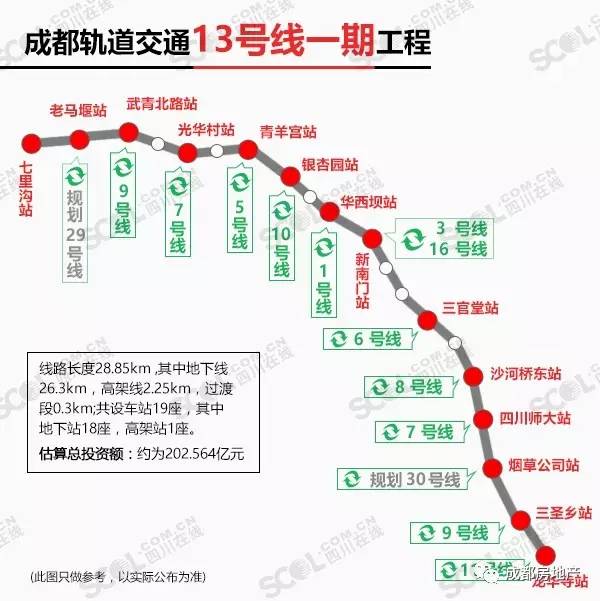 成都轨道交通10号线线路走向:从中心城区毗邻天府广场的人民公园站始