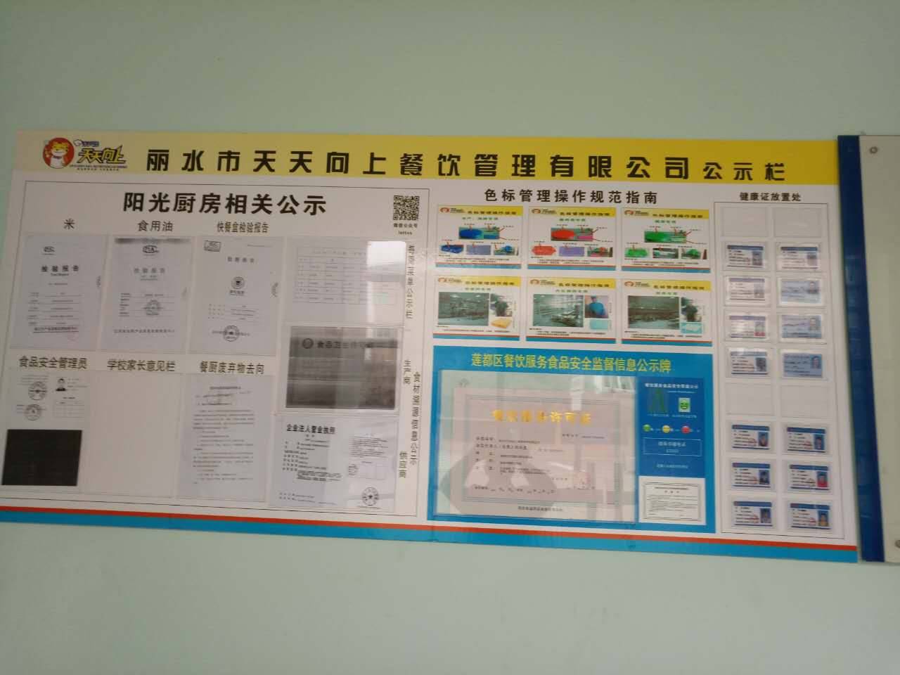 企业相关信息公示栏