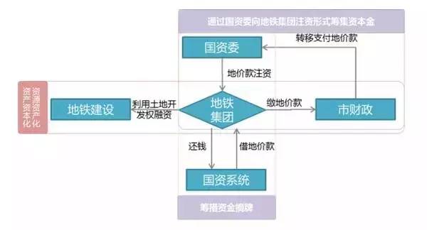 通俗易懂解释gdp_北大教授风趣深刻地给老妈讲GDP(2)