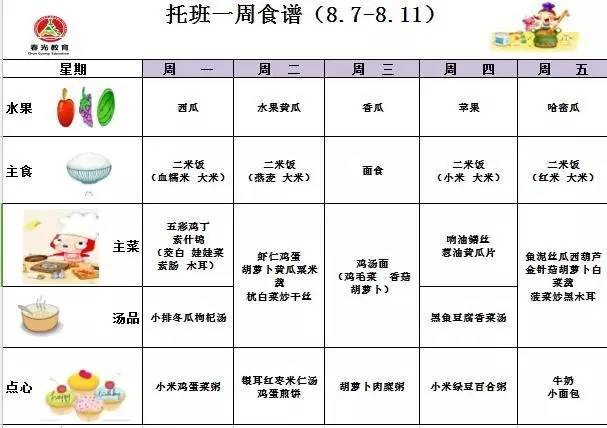 静安托班丨2017.8.7-8.11周课表&周食谱