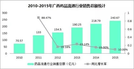 广州越秀区流动人口做核酸_广州越秀区核酸检测点