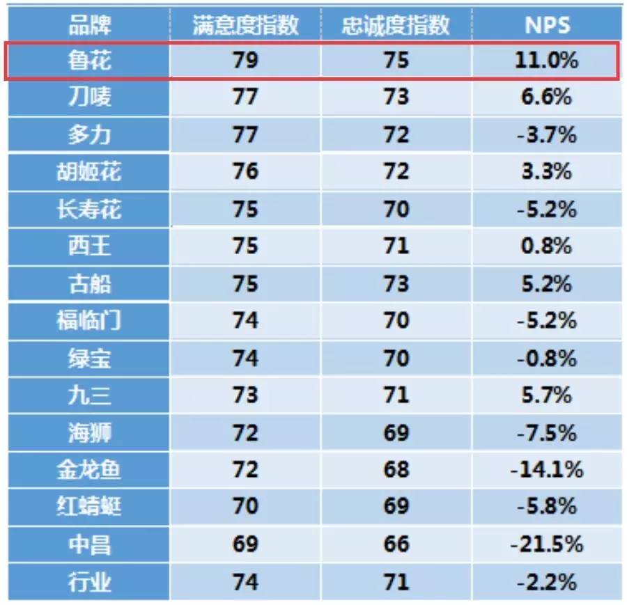 文明六分配人口的锁_文明重启卡门分配图(2)